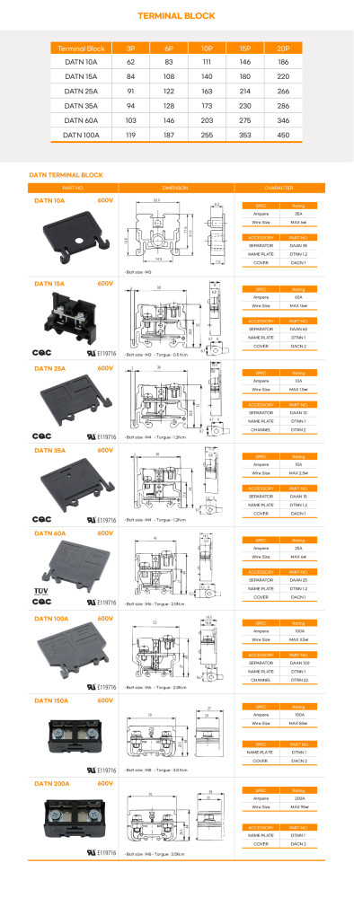 cau-dau-tep-dong-a-bestech-datn-15a