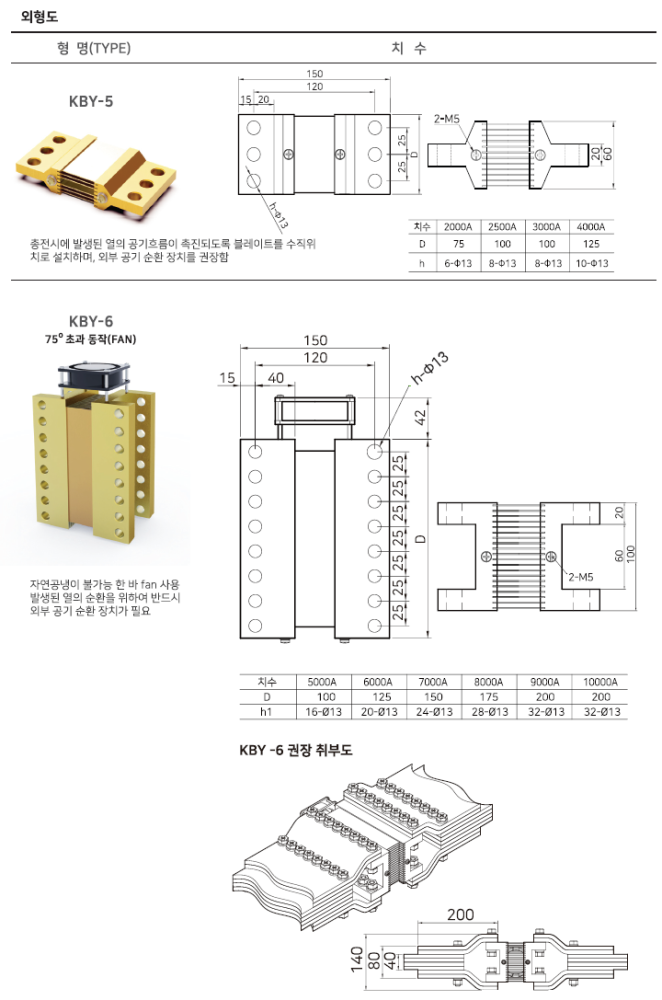 điện trở shunt KBY-4 Lightstar
