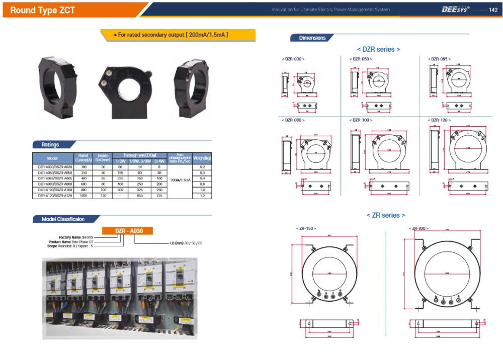 Biến Dòng Thứ Tự Không ZCT Deesys - DZR-065
