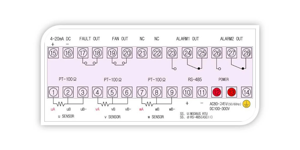 Bộ Điều Khiển Quạt Máy Biến Áp Digital Korea - P-300C