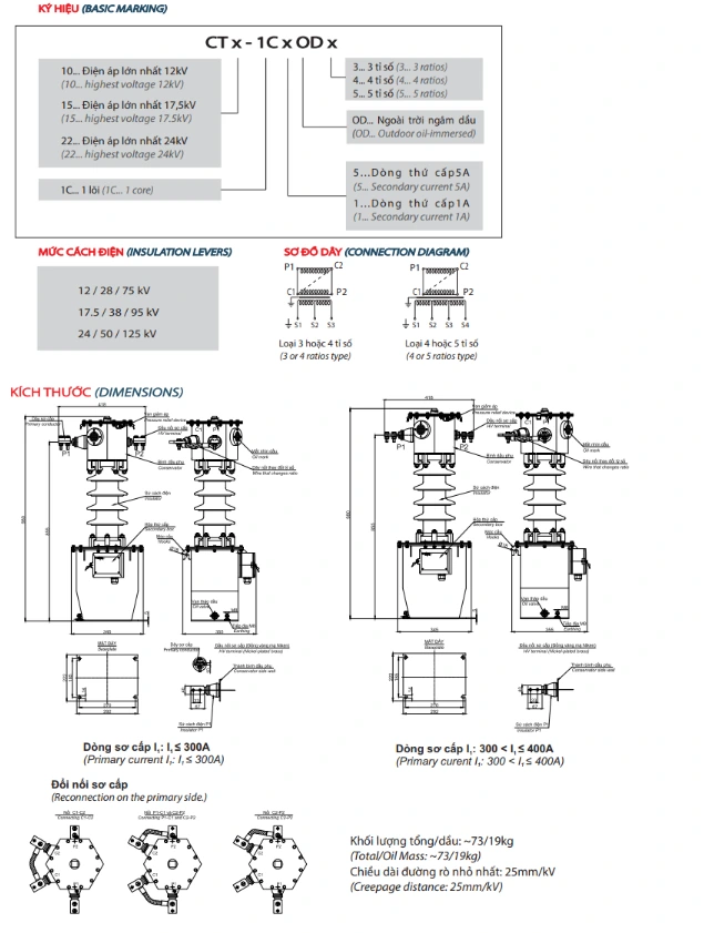 Biến Dòng 22KV Ngâm Dầu 1 Mạch 1-400A EMIC - EM5F04