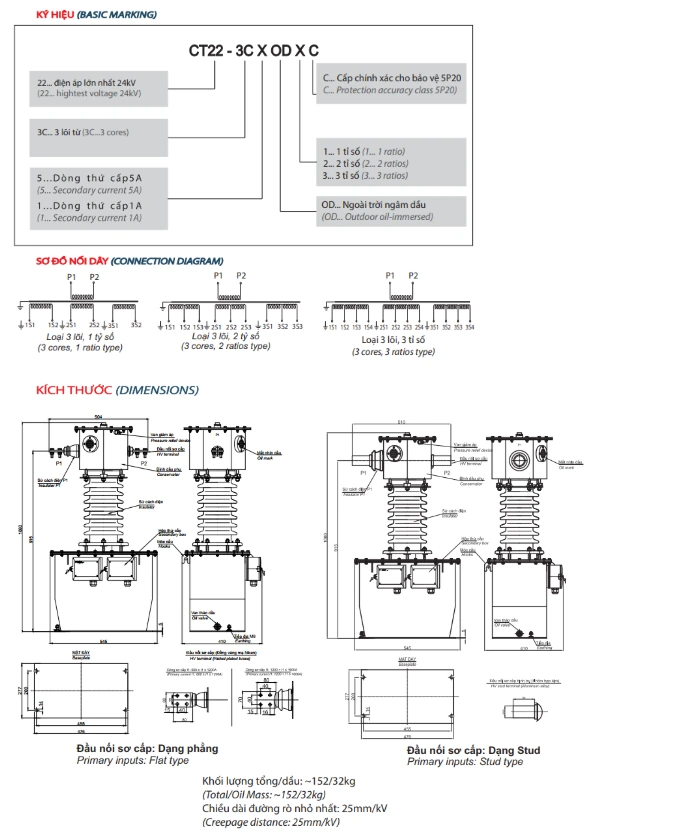 Biến Dòng 22KV Ngâm Dầu 3 Mạch 200-1600A EMIC - EM5F24