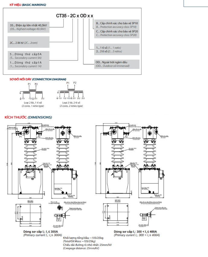 Biến Dòng 35KV Ngâm Dầu 2 Mạch 1-400A EMIC - EM5K09