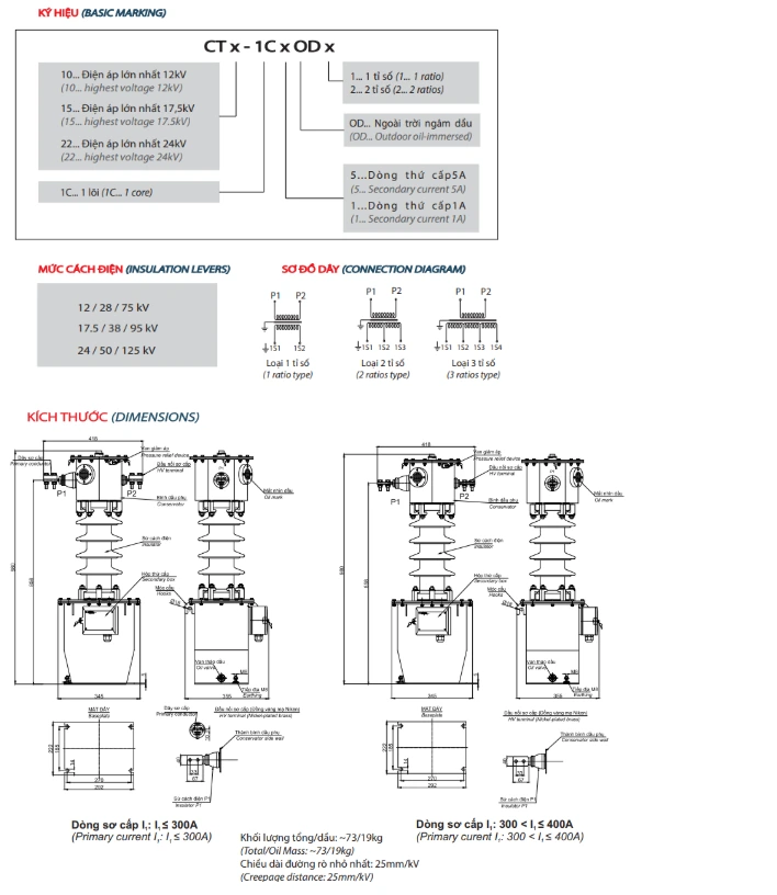 Biến Dòng 6-22kV Ngâm Dầu 1 Mạch 1-500A EMIC - EM5F01