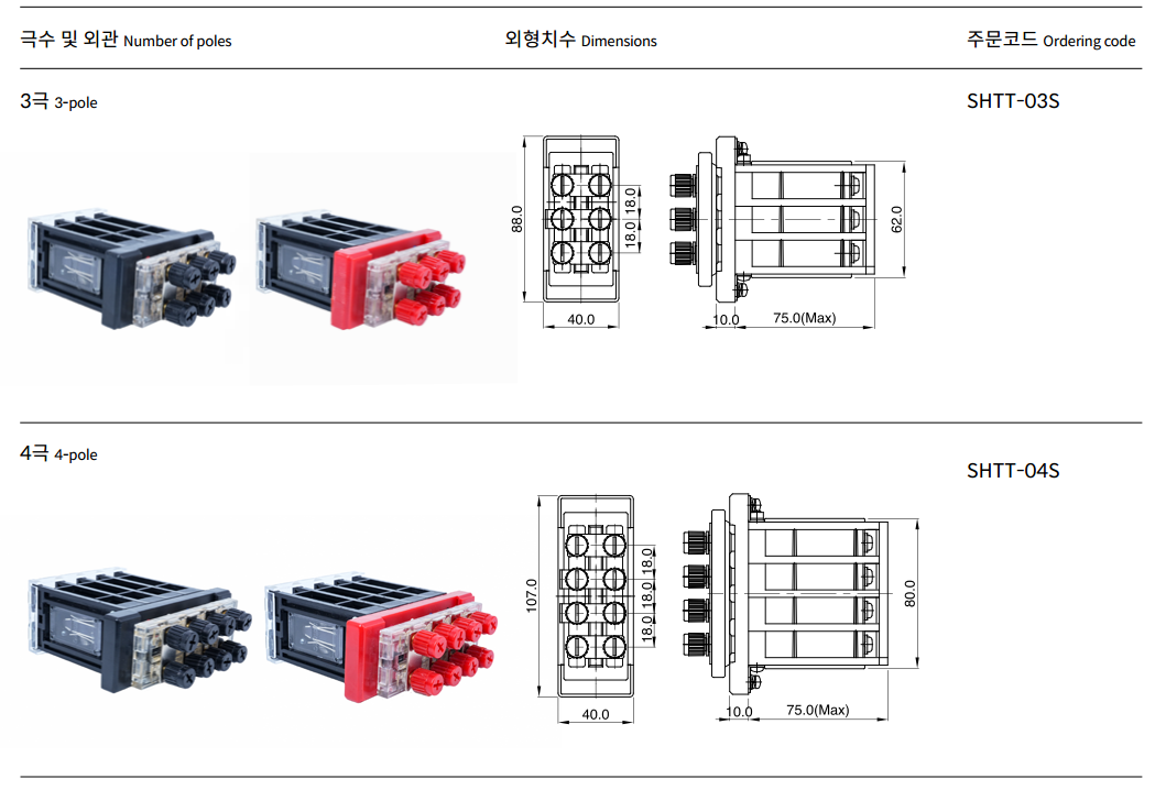 Bộ Test Dòng CTT 4P Sungho - SH-TTB-S-04-CTT