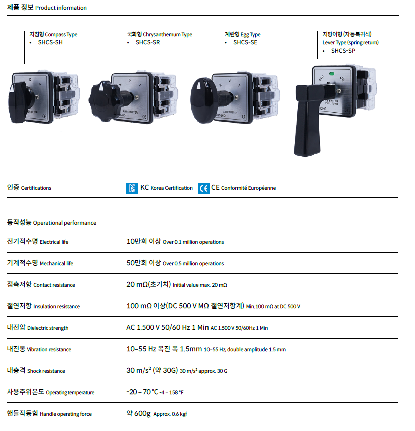 Công Tắc 2 Vị Trí Dạng Kéo OFF-ON Sungho - SHCS-ETB-CSP