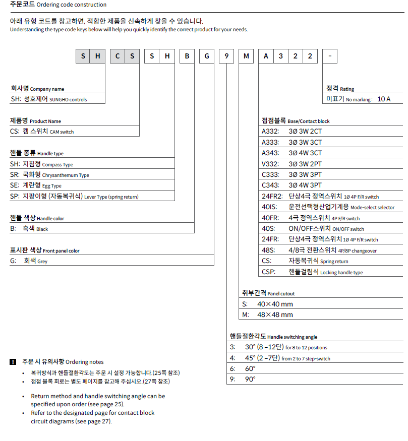 Công Tắc 2 Vị Trí Dạng Kéo OFF-ON Sungho - SHCS-ETB-CSP